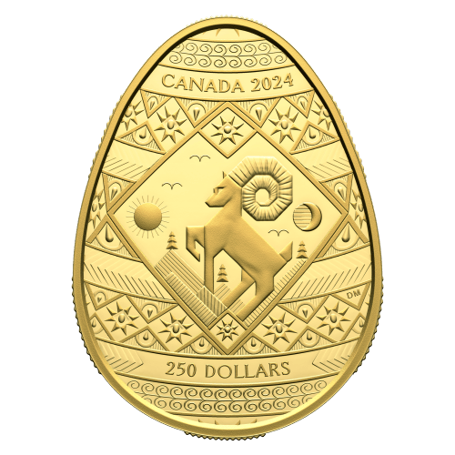 2024 Pysanka Egg Shaped Gold Coin | Royal Canadian Mint