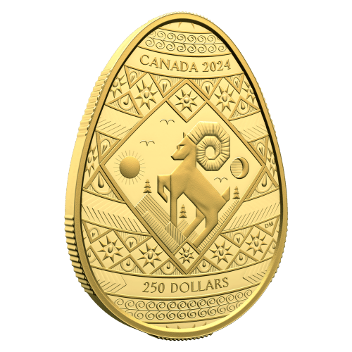 2024 Pysanka Egg Shaped Gold Coin | Royal Canadian Mint